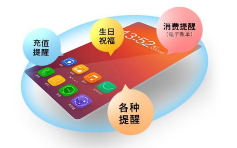 短信群發(fā)平臺