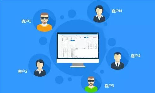 短信群發(fā)